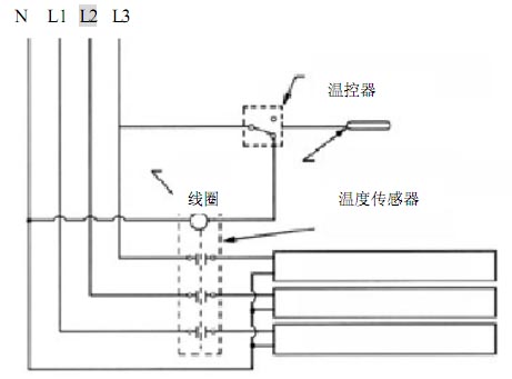 電伴熱系統(tǒng)電氣三相結(jié)構(gòu)圖：電熱帶、溫控器、溫度傳感器等